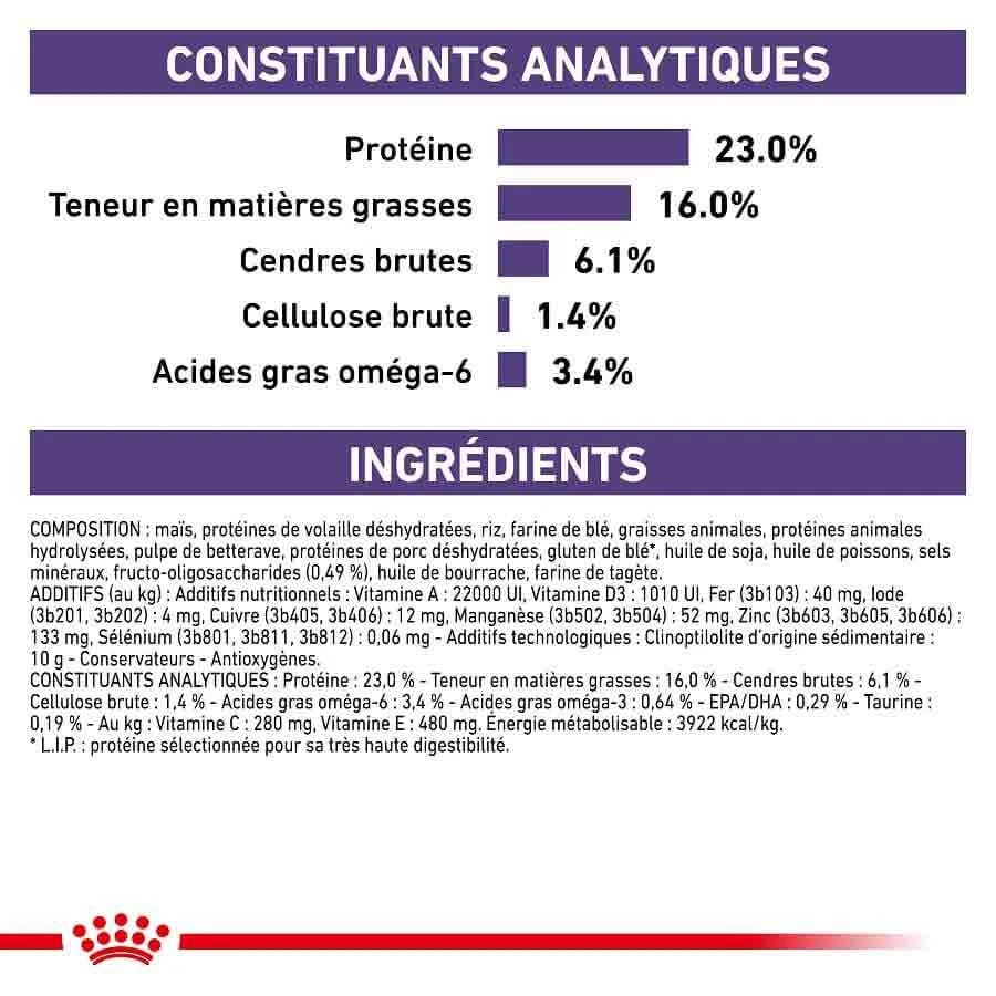 Royal Canin Veterinary Medium Dog Adult 4 Kg â Image 5