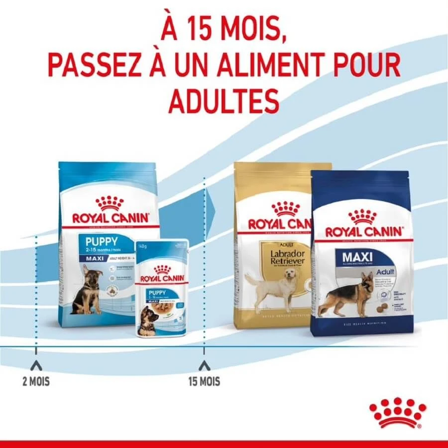 Royal Canin Vet Puppy Maxi 15 Kg â Image 6